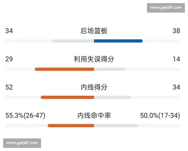 领先在手却惨遭逆转球队关键时刻崩盘原因全面解析赛后复盘与教训