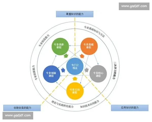深化教育合作促进全球人才培养与文化交流新模式探讨