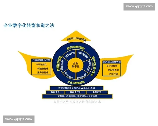 以企业行业竞争为核心的战略格局与持续增长路径研究分析与实践启示