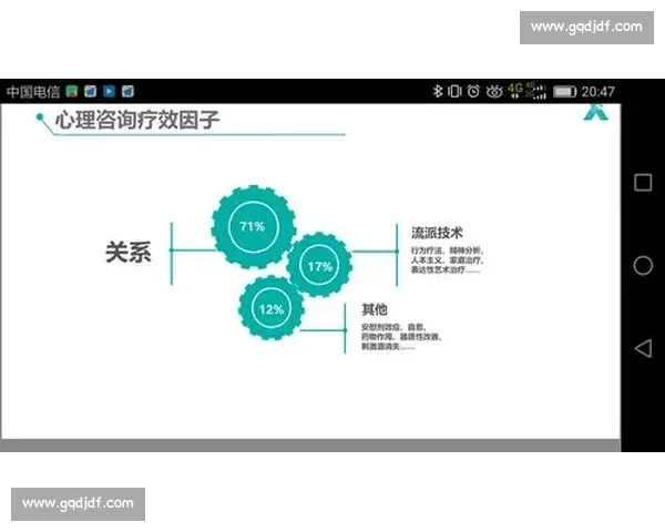 心理调节方法与技巧在现代生活中的应用与重要性探讨